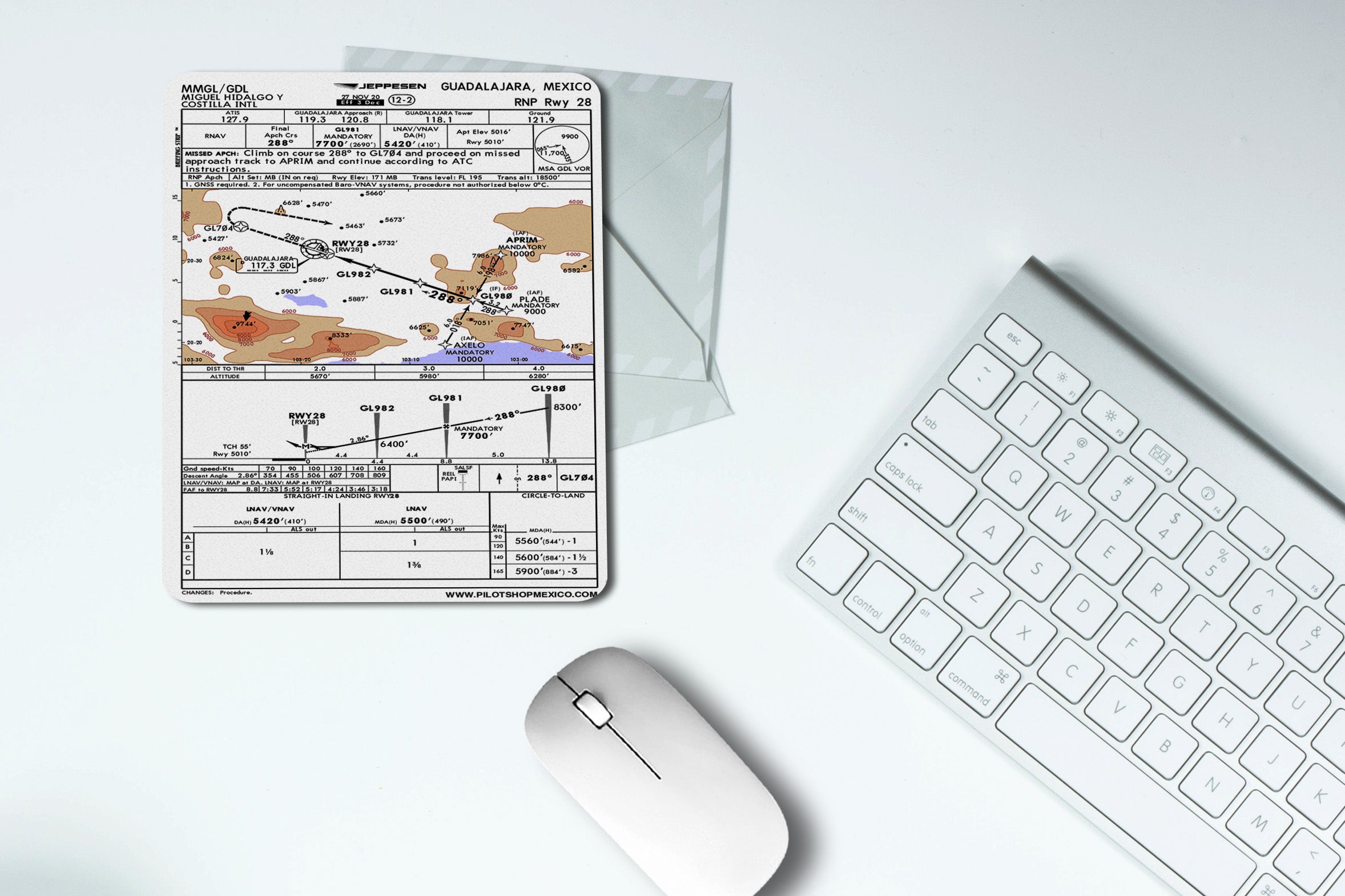mousepad-guadalajara-rwy28-RNP-mmgl-pilot-shop-mexico2