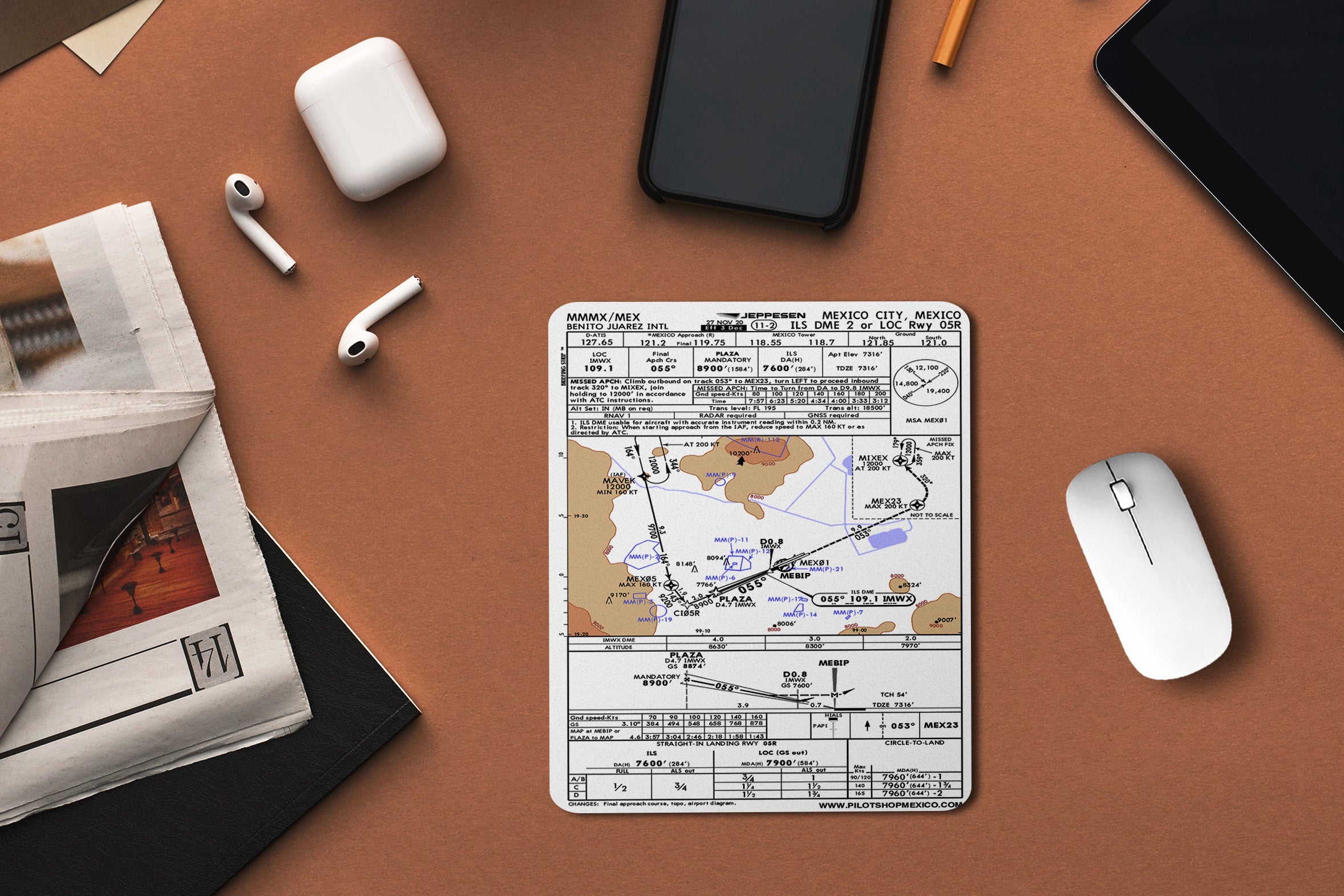 mousepad-mexico-rwy05r-ilsdme2-mmmx-pilot-shop-mexico2