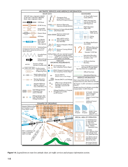 instrument-flying-handbook-pilot-shop-mexico-3