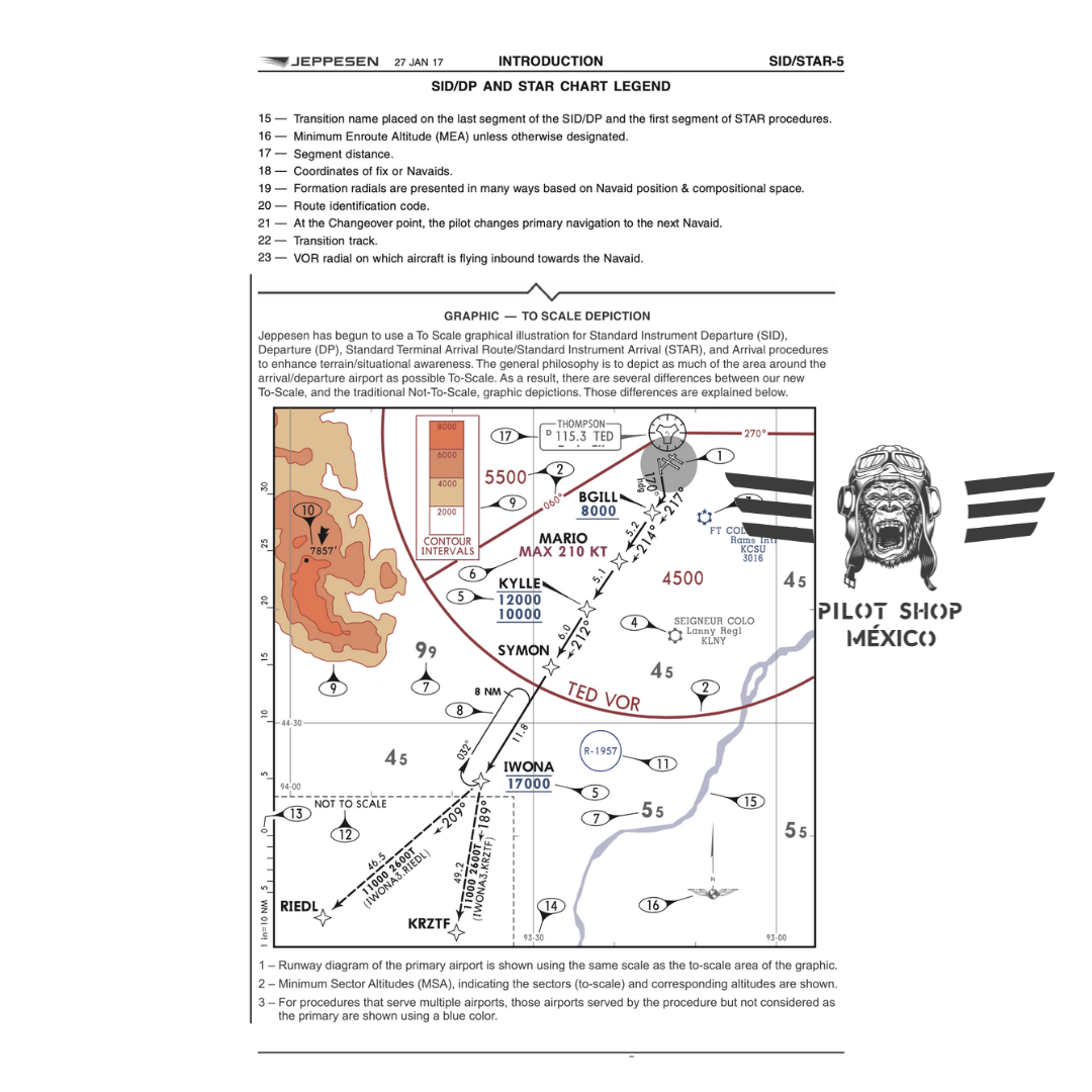 jeppesen-introduction-charts-pilot-shop-mexico-4