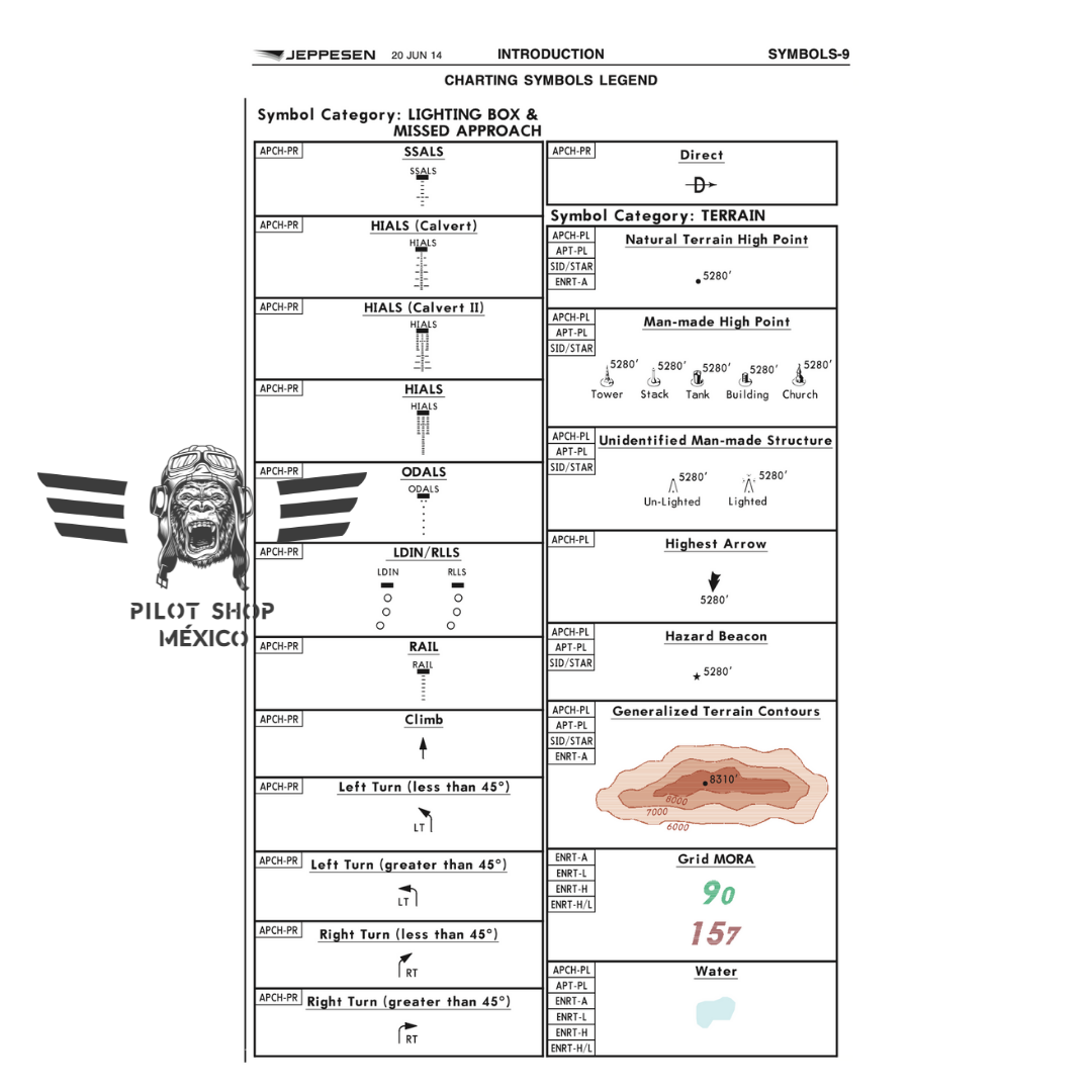 jeppesen-introduction-charts-pilot-shop-mexico-5