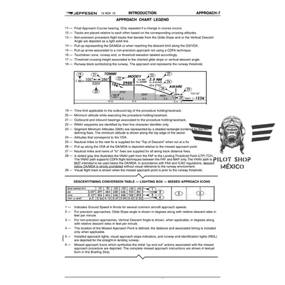 jeppesen-introduction-charts-pilot-shop-mexico-6