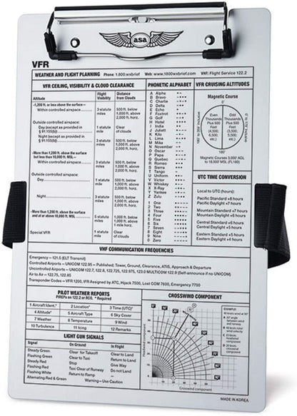 pilot-shop-mexico-vfrkneeboard-5