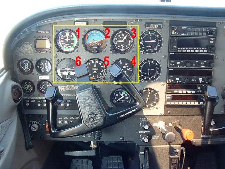cessna 172 cockpit diagram